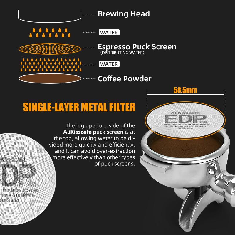 AliKisscafe Kit Supporto Magne - Coffee Equipment Set recensione e prezzo