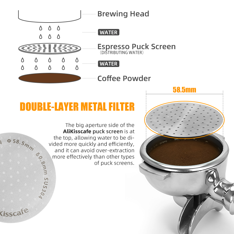 Alikisscafe Espresso Puck Sche - Coffee Equipment Wholesale recensione e prezzo