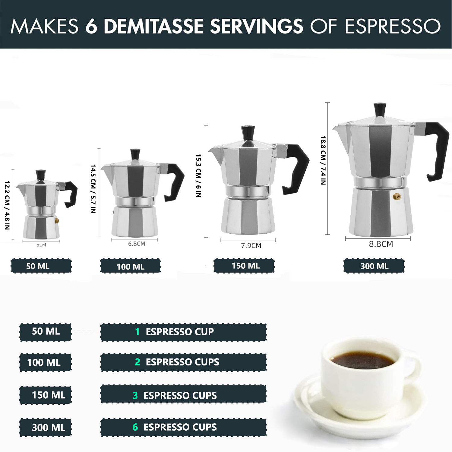 Caffettiera Moka Classica in A - Coffee Equipment Wholesale recensione e prezzo